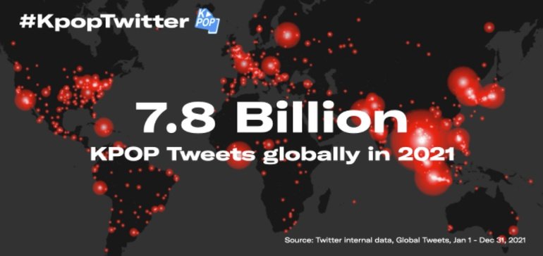 Twitter comparte nuevos conocimientos sobre la creciente discusión de K-Pop en la aplicación [Infographic]