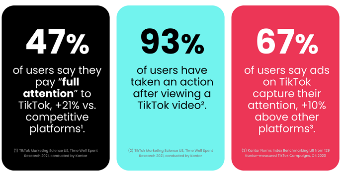 TikTok publica un nuevo informe sobre los beneficios de una estrategia de medios integrados para impulsar la mensajería de marca